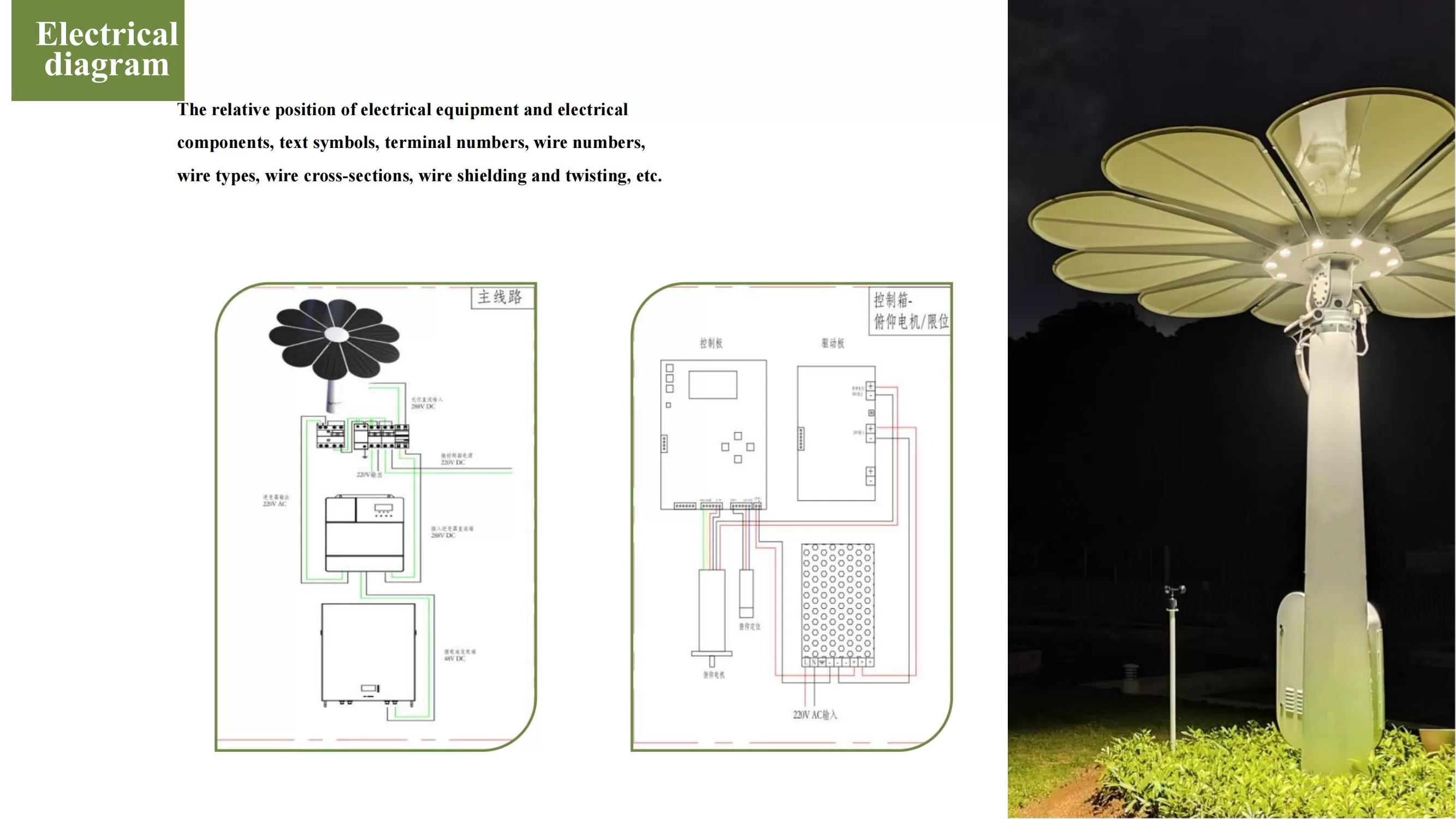 Dual-Axis Photovoltaic Sunflower (Latest Version)_14.jpg