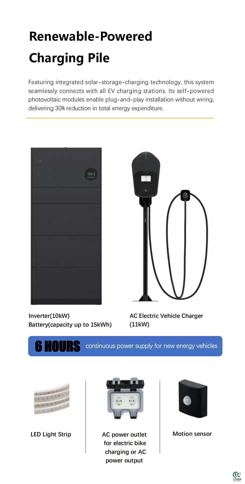 PhotovoltaicCarportProductIntroduction_02.png
