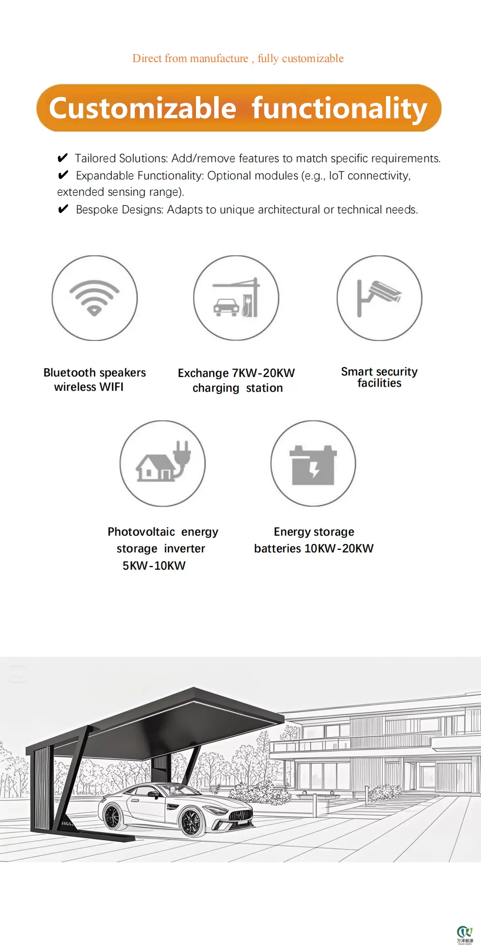 PhotovoltaicCarportProductIntroduction_06.png
