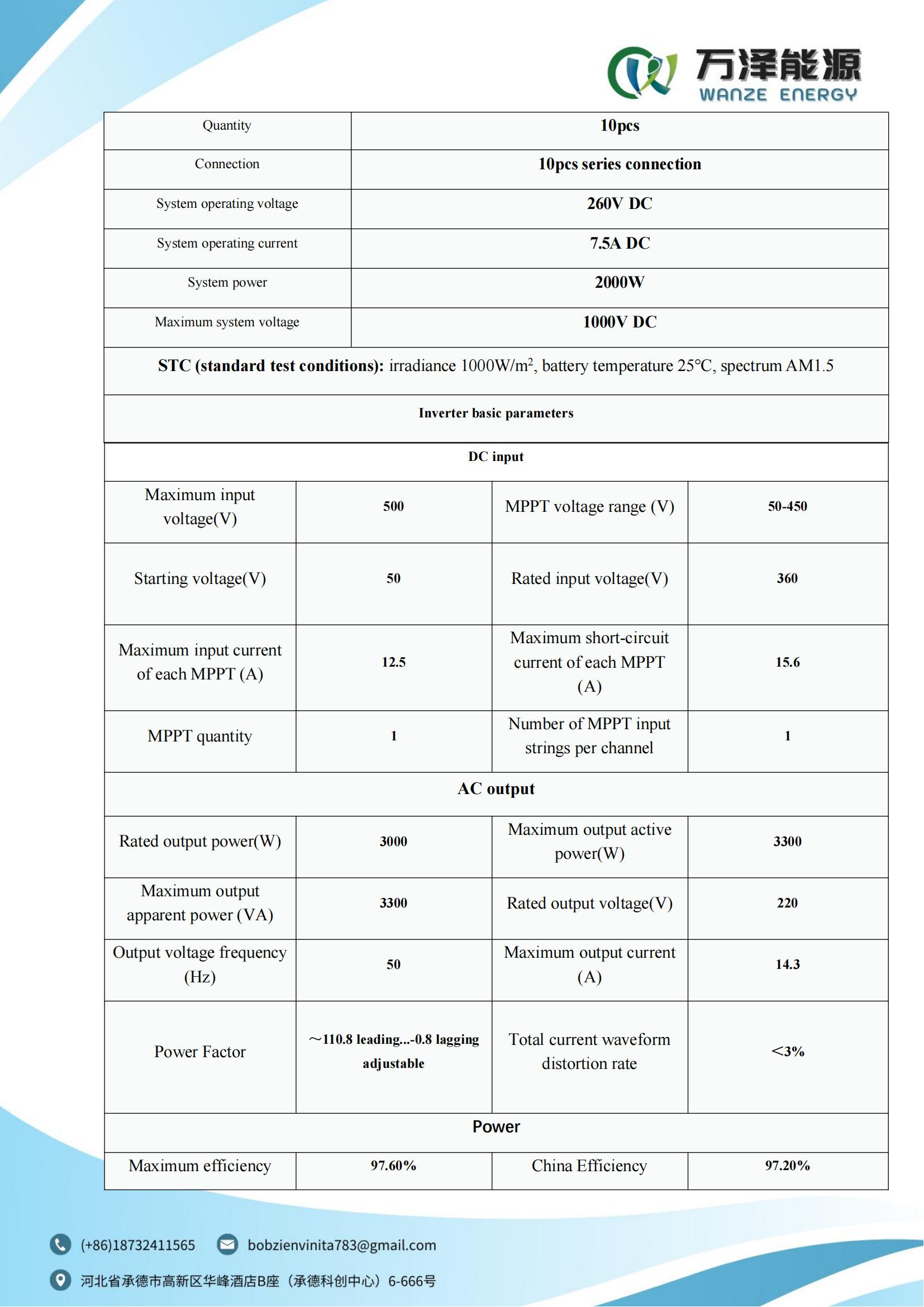 Photovoltaic sunflower technical parameter table_01.jpg