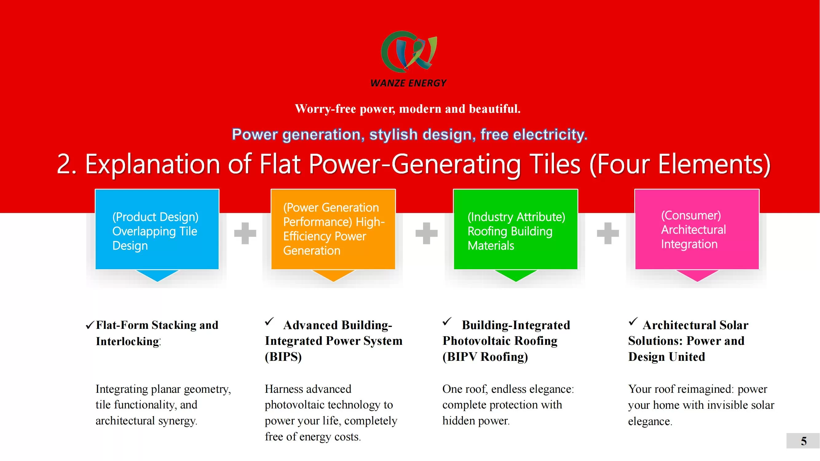 Flat power-generating tile products(2025)_05.jpg